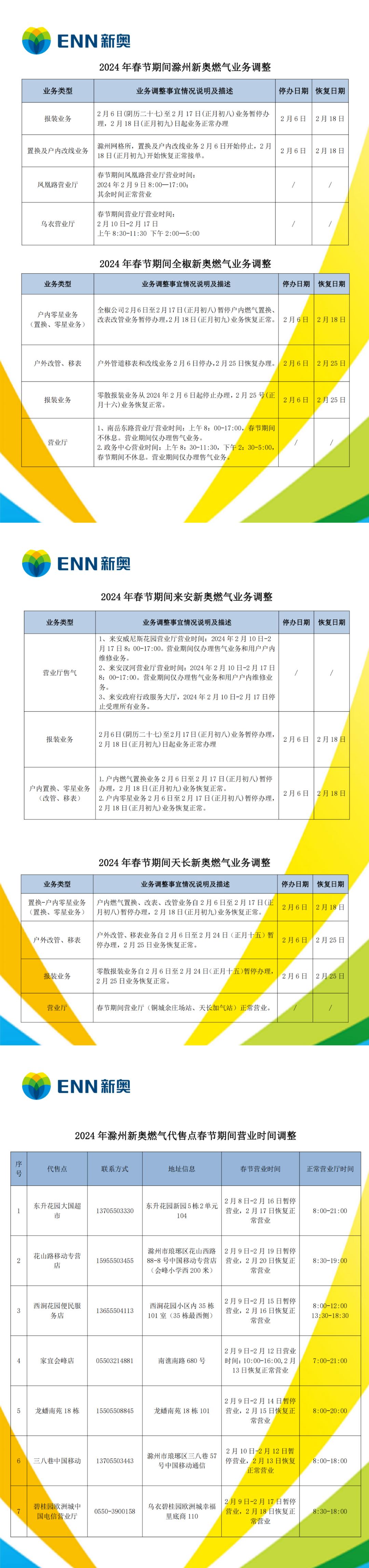 2024新奥天天免费资料53期,综合计划定义评估_OP11.731