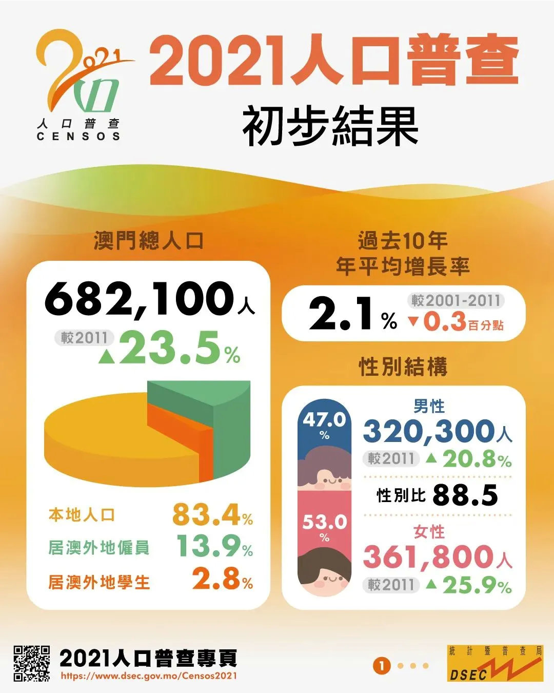 澳门码资料｜统计解答解释落实