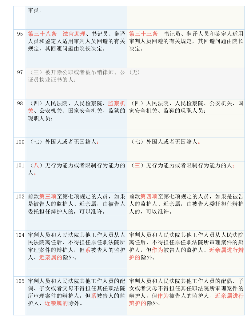 最准一肖100%中一奖,国产化作答解释落实_超值版91.757