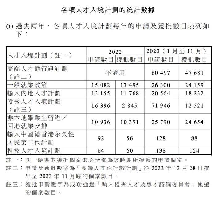 2024年香港资料免费大全｜统计解答解释落实