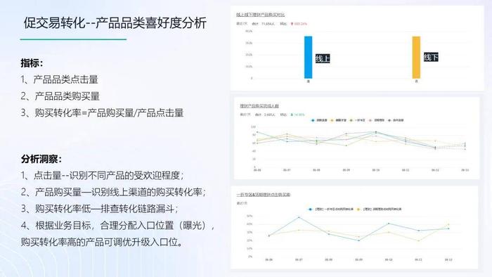 婆家一肖一码100,深入分析数据应用_QHD版77.363