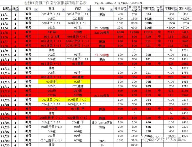 澳门六开奖结果2024开奖记录今晚直播,多元化策略执行_专家版18.383