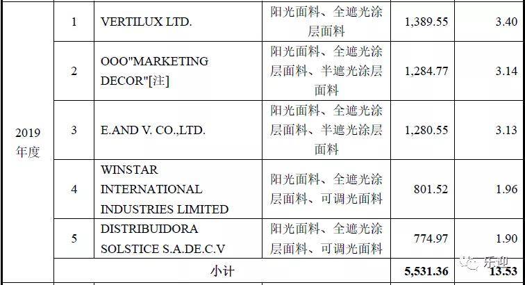 新门内部精准资料免费,国产化作答解释落实_CT86.297