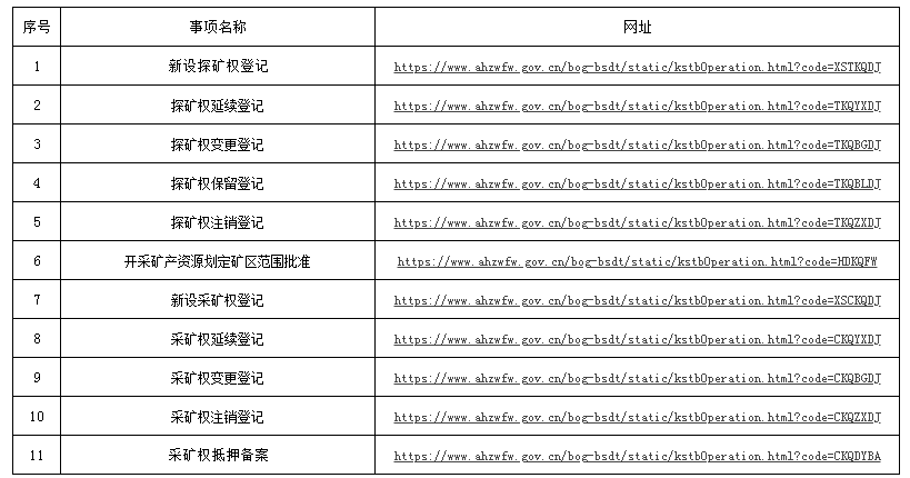 2024新澳开奖生肖走势,决策资料解释落实_网红版32.141