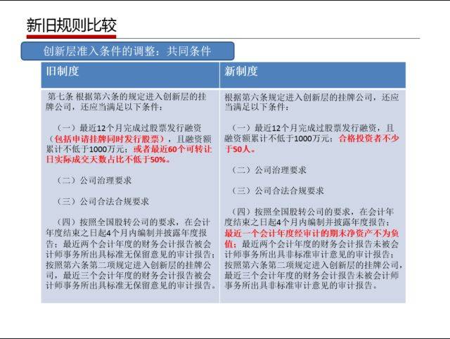 2024年管家婆生肖图,决策资料解释落实_WP95.392