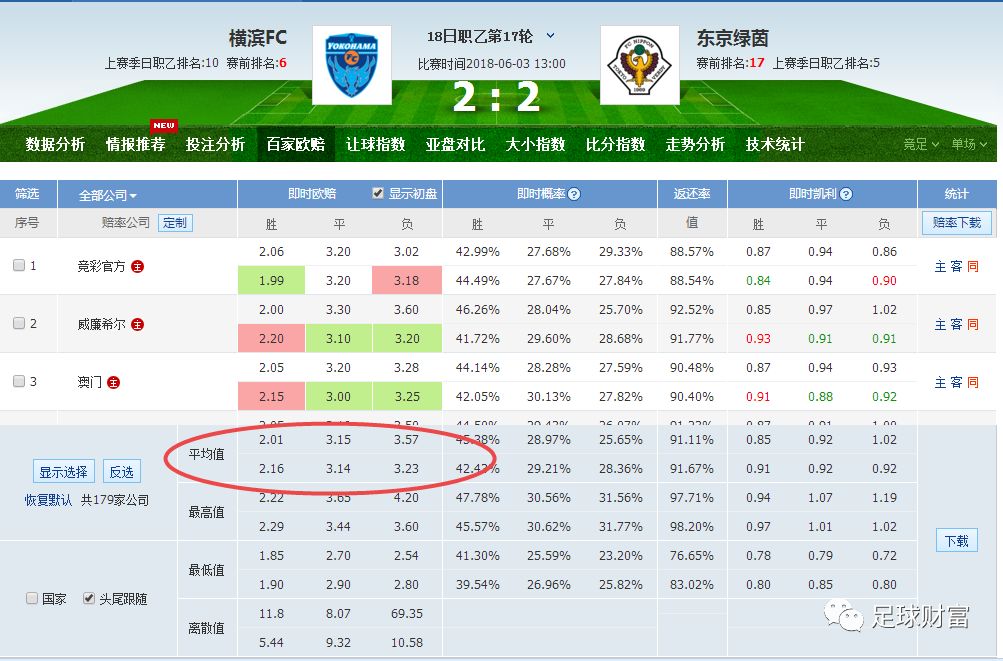 新澳门六开彩开奖结果和查询,可靠数据解释定义_经典版60.476