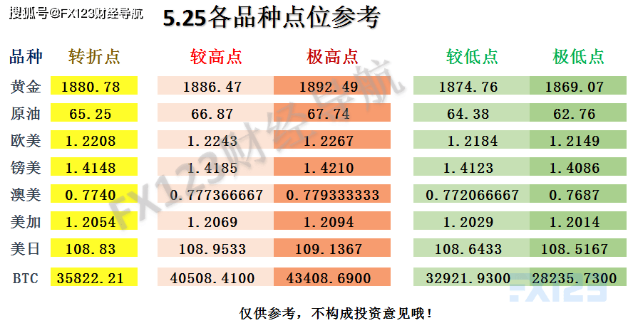 新澳门一码一码100准确,实用性执行策略讲解_VIP49.953