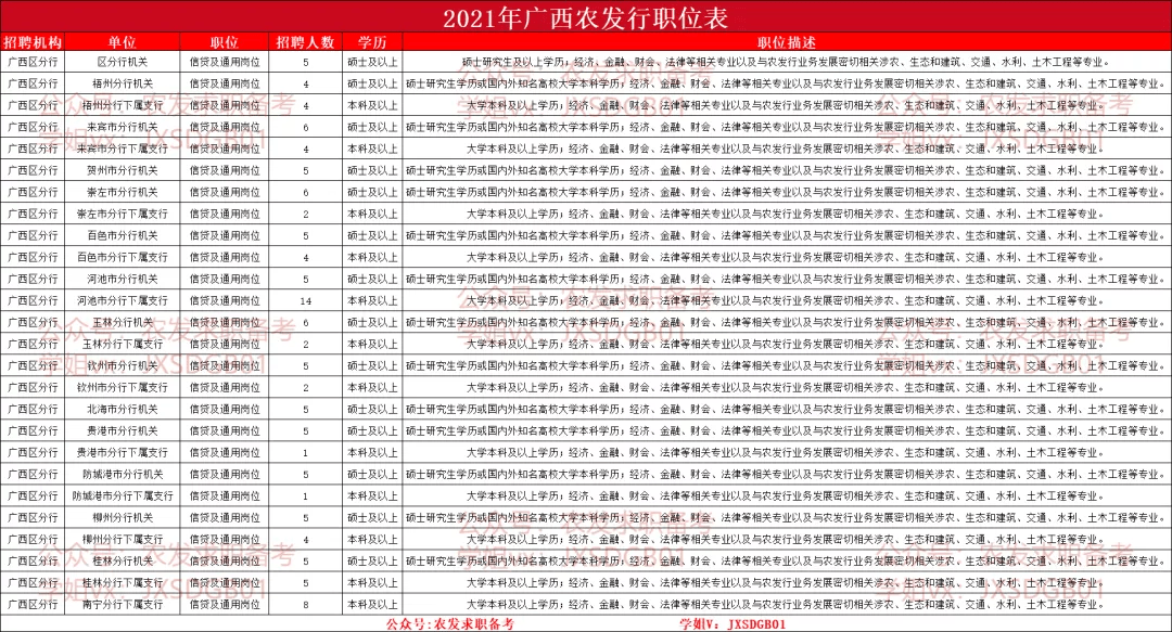 新澳门资料免费长期公开,2024｜统计解答解释落实