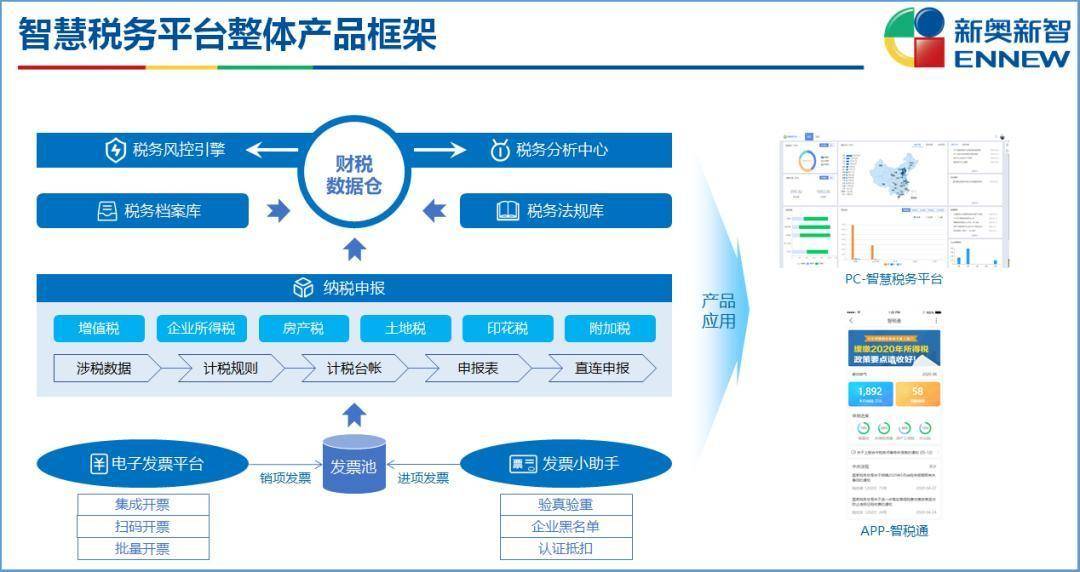 新奥精准资料免费大全,适用性执行方案_钱包版81.671