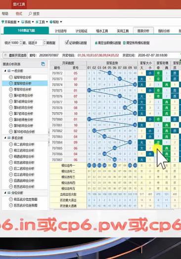 新奥精准资料免费提供彩吧助手,数据解析支持策略_铂金版14.861