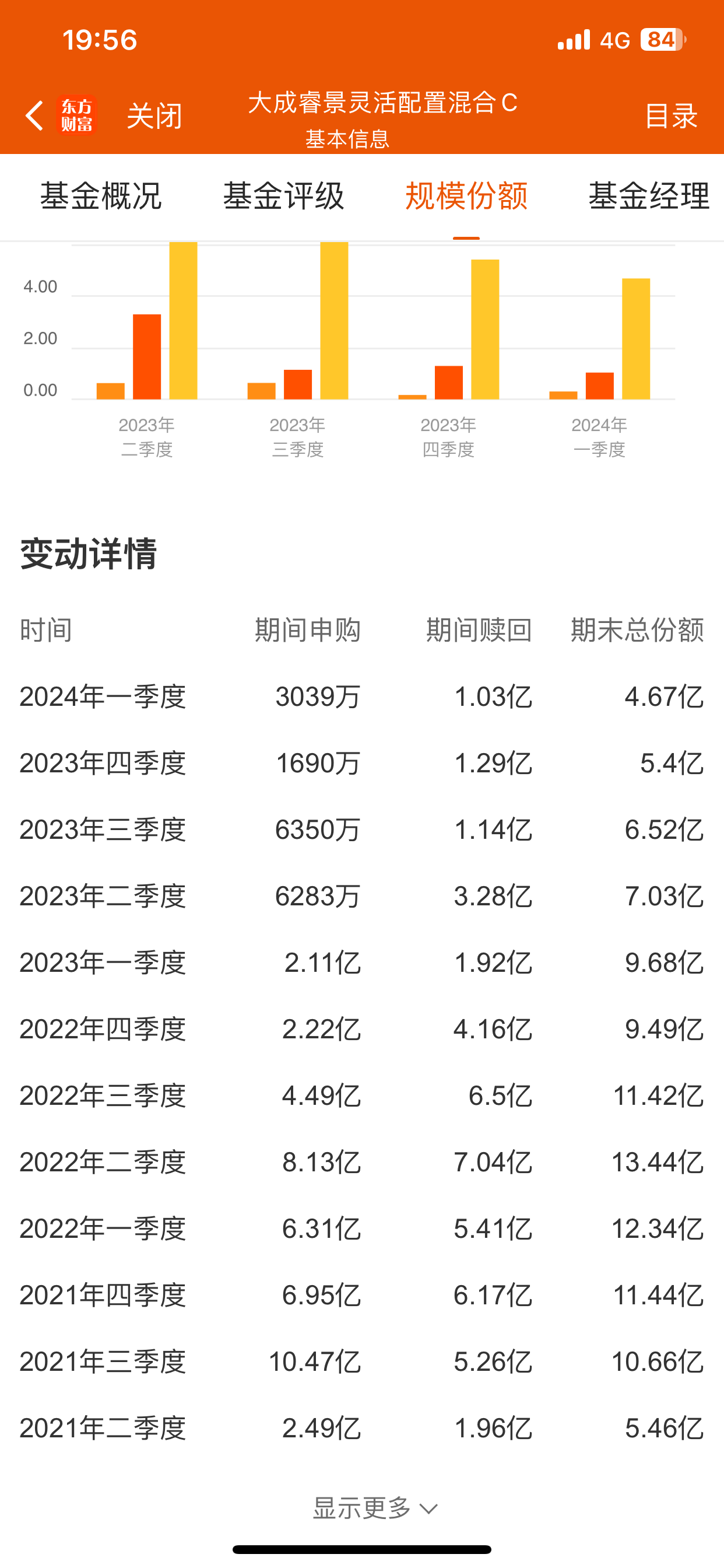 2024年一肖一码一中,前沿评估解析_HDR26.896