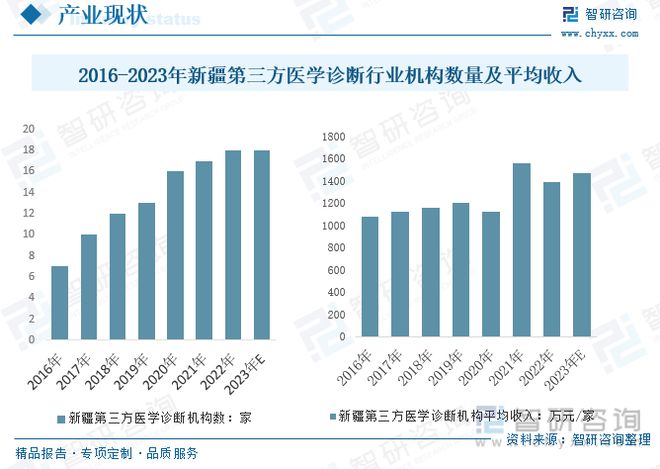 7777788888澳门开奖2023年一,实地分析数据应用_Superior99.684