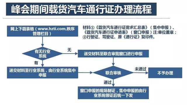 新澳免费资料精准大全,快速实施解答策略_uShop71.265