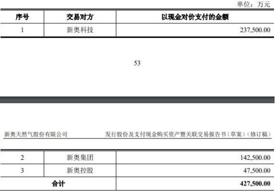 2024年新奥历史开奖结果,系统解答解释落实_视频版34.40