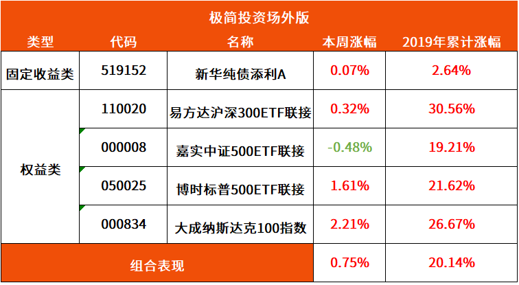 新澳门二四六天天开奖,数据驱动方案实施_标准版62.810