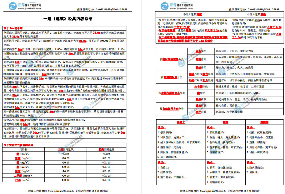 2024年天天开好彩资料,具体操作指导_尊享款63.87