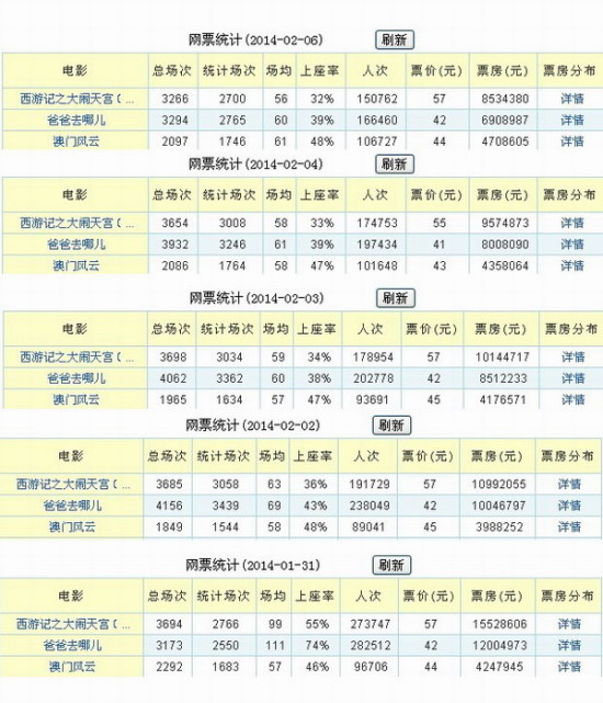 494949澳门今晚开什么454411,权威诠释方法_交互版45.786