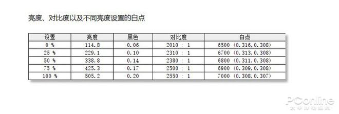 王中王100℅期期准澳彩,传统解答解释落实_Notebook60.346