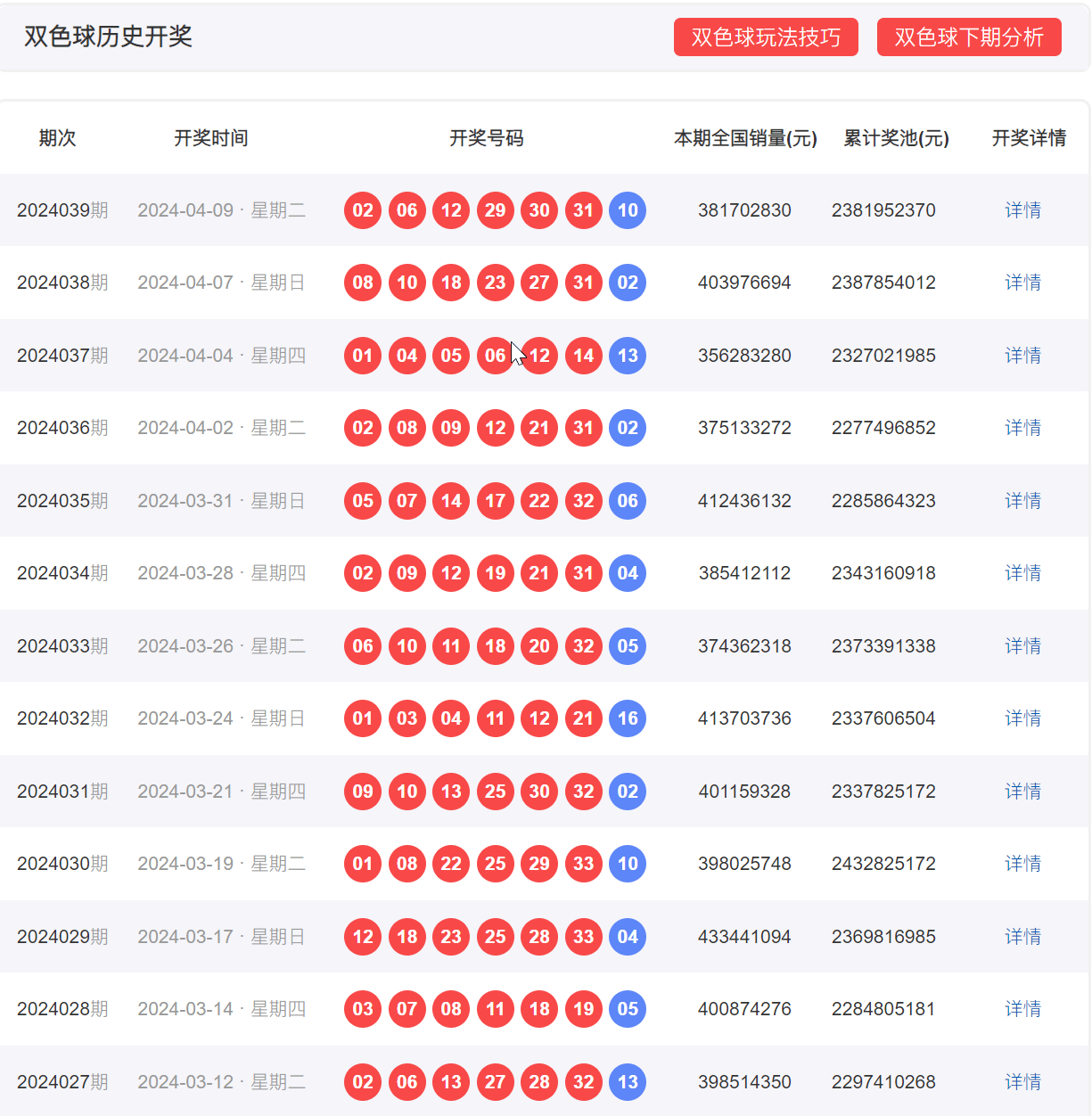 新澳门彩历史开奖记录十走势图,实地执行考察方案_tShop25.42