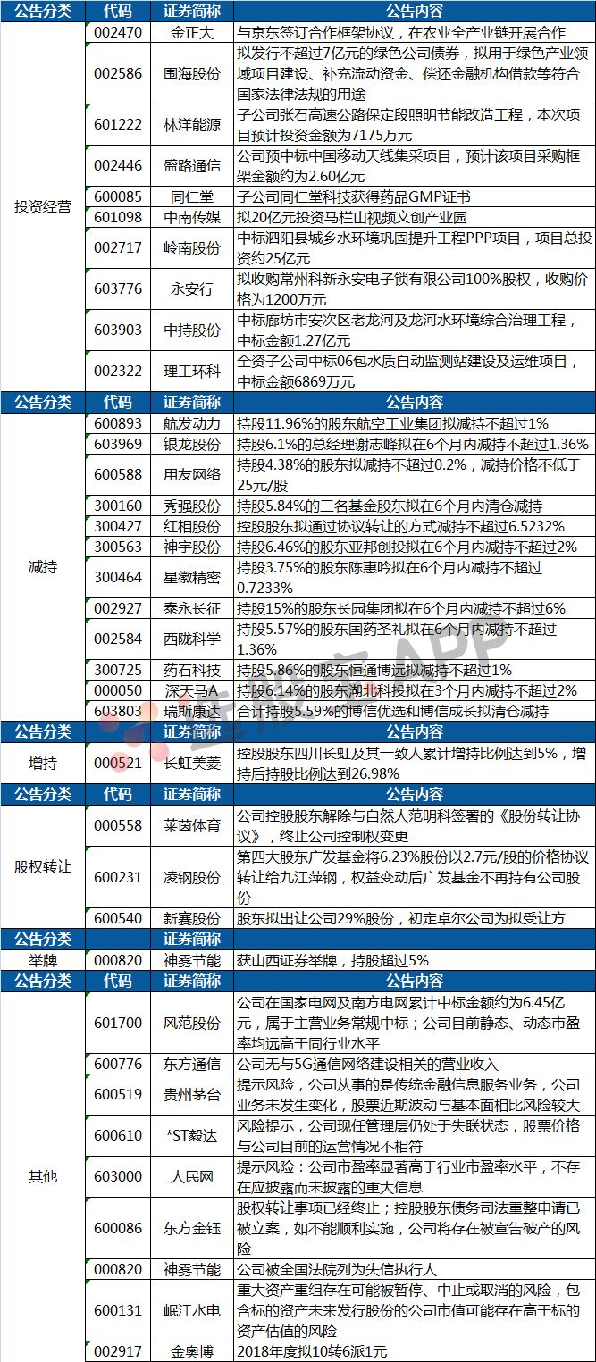 新澳天天开奖免费资料,可靠性操作方案_V版77.138