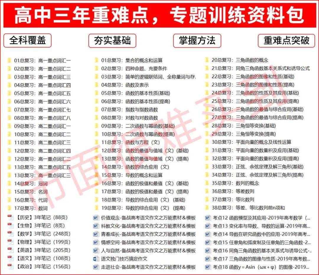 新奥正版免费资料大全,涵盖了广泛的解释落实方法_FHD47.612