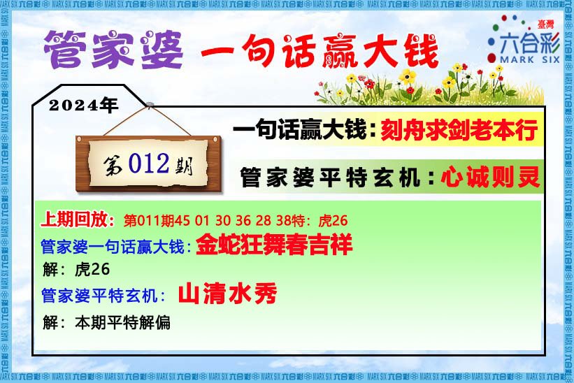 2024年管家婆一肖中特,平衡策略指导_网红版59.594