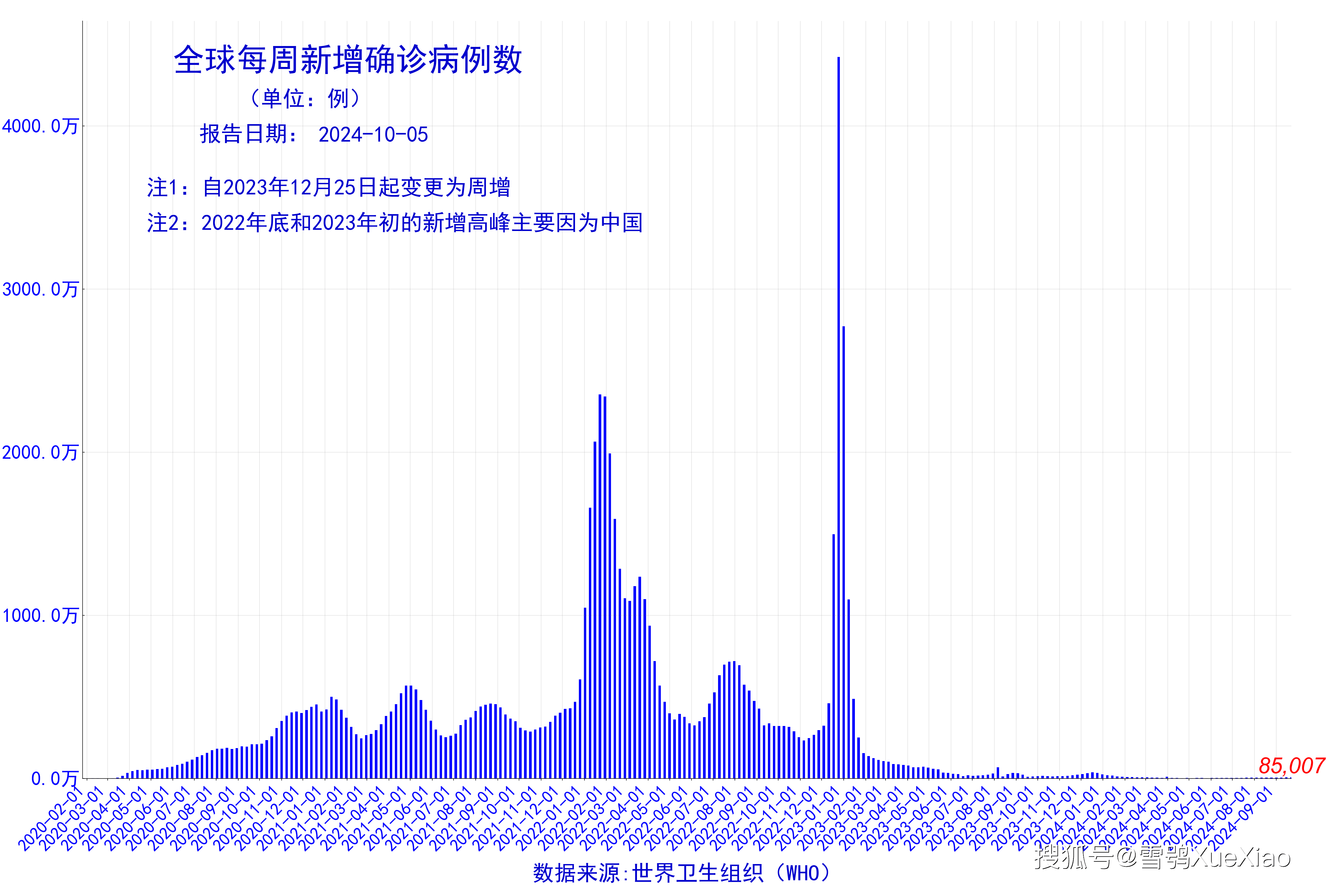 2024香港历史开奖记录,实地方案验证_潮流版15.767