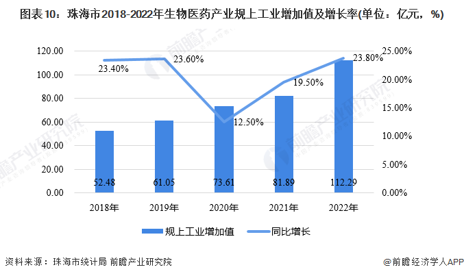 7777788888新澳门开奖2023年,实效策略解析_Max31.922