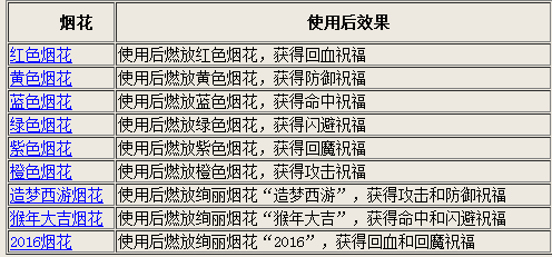 4肖4码免费公开,经典说明解析_HT62.436