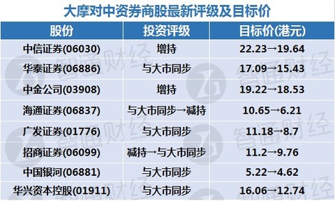 澳门天天彩期期精准,可靠评估解析_pack17.161