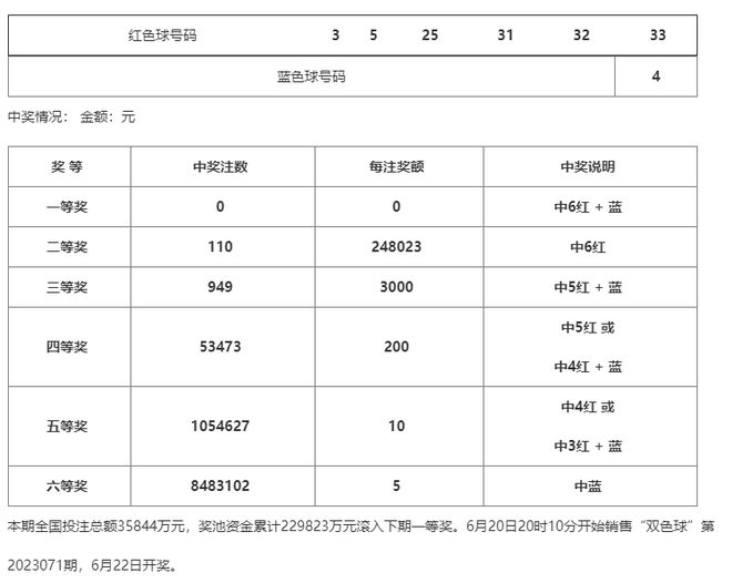 澳门一码一码100准确,灵活设计操作方案_标准版71.259