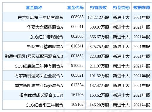 东方电缆最新动态全面解读