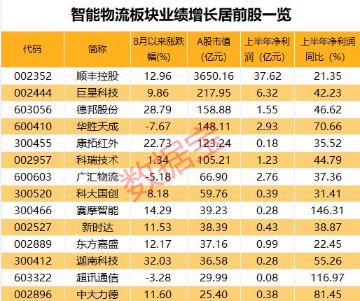 超讯通信最新消息全面综述