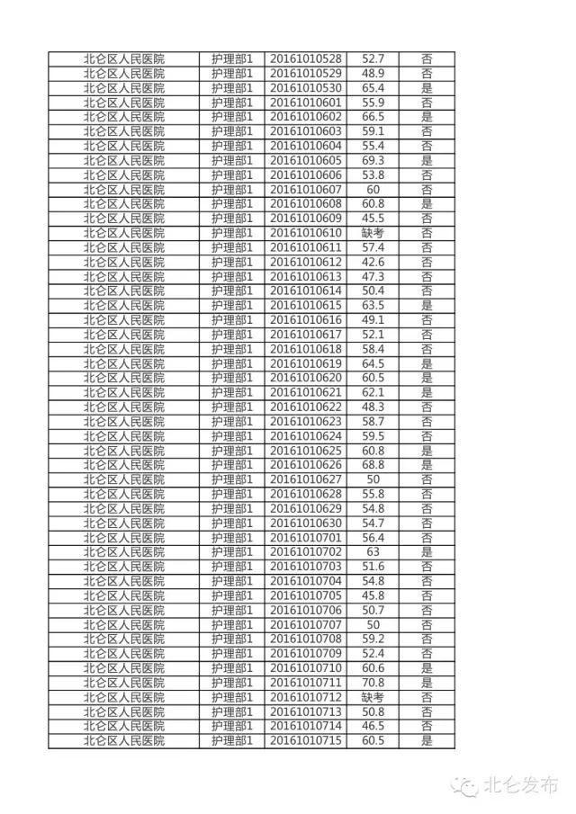 北仑工厂最新招聘信息全面解析