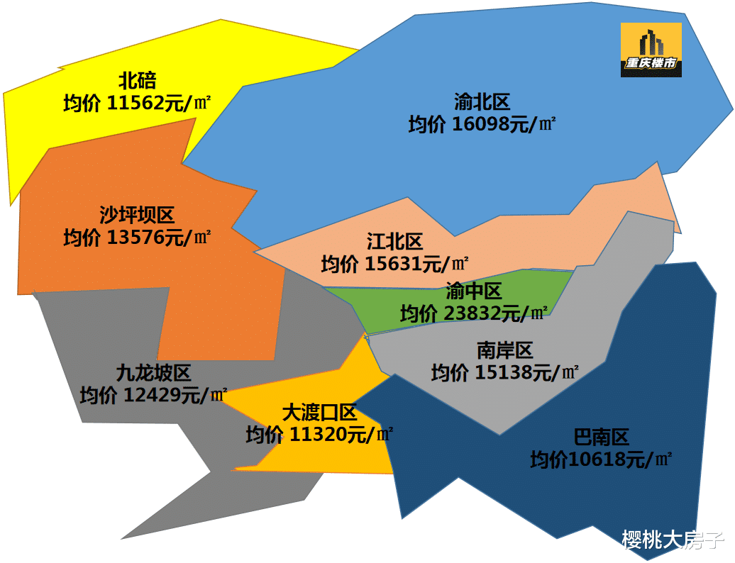 江津房价最新动态分析