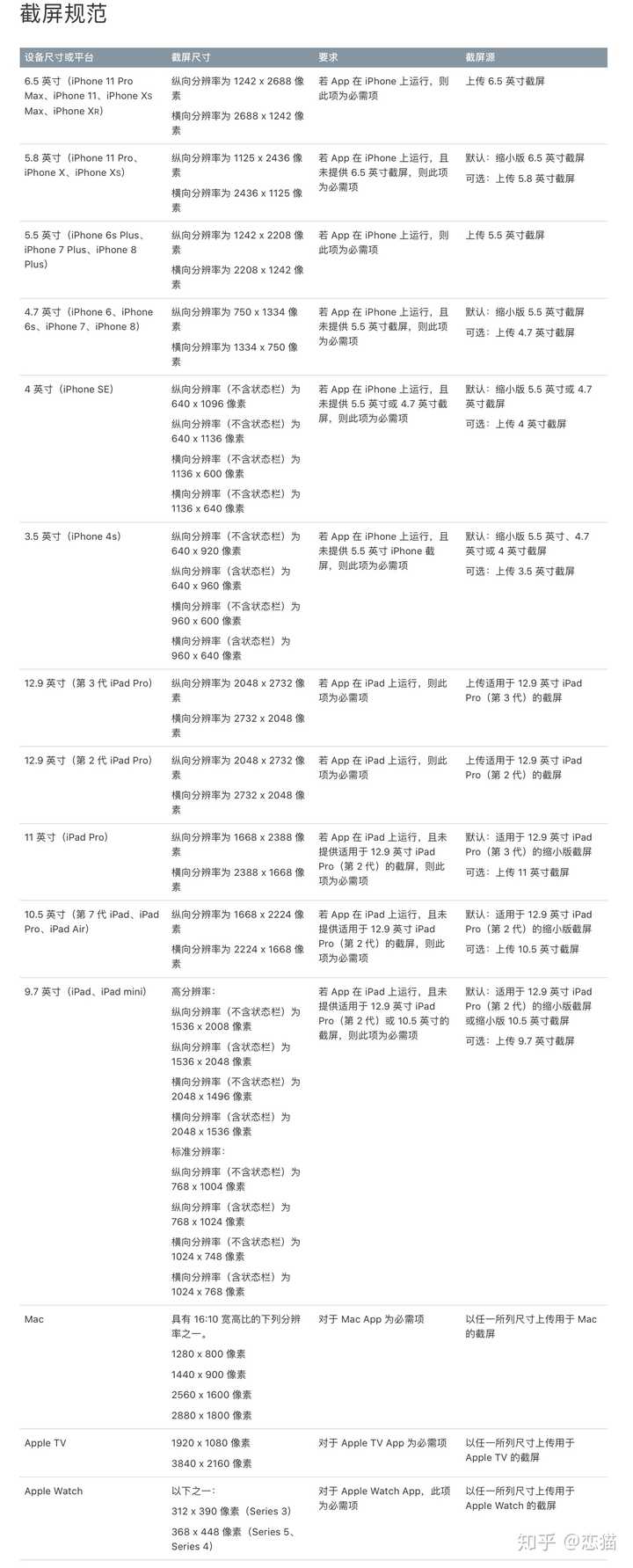 重塑数字时代的门户与桥梁，最新网站地址发布