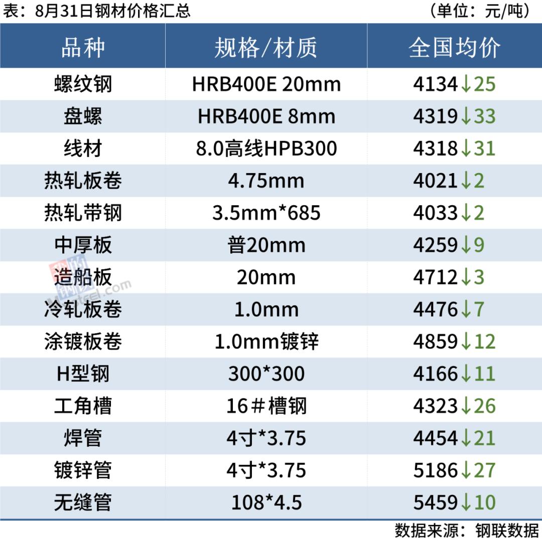 迁安钢厂最新招聘信息详解