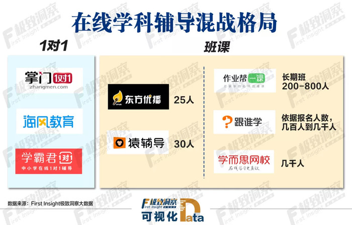 跟谁学最新动态，引领在线教育变革之路