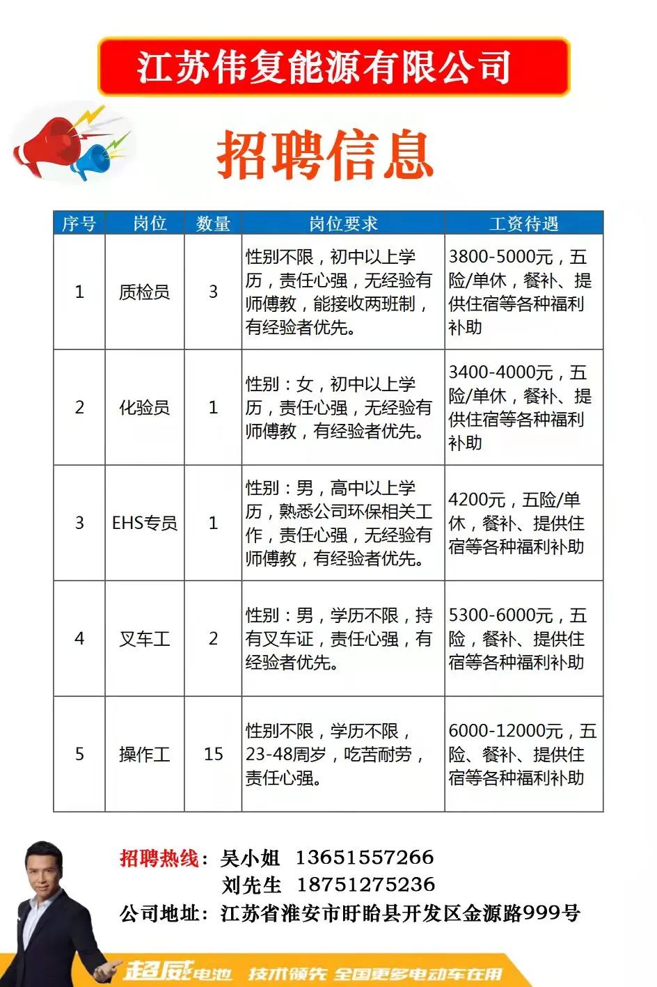 常州新北区最新招聘动态及职业发展机遇