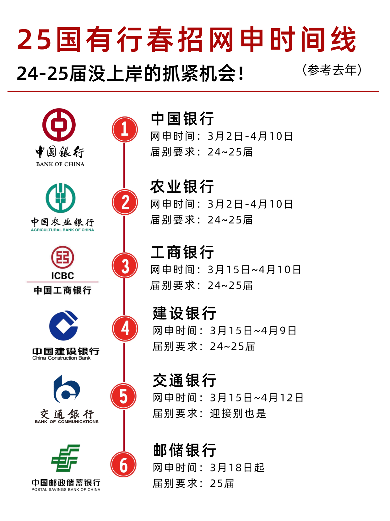 2024年12月 第34页