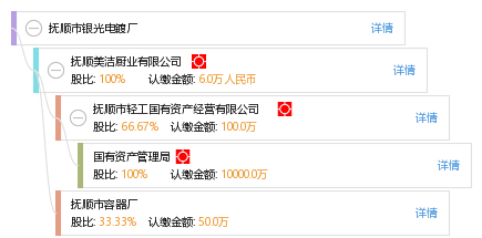 抚顺工厂最新招聘信息及其地区产业生态影响分析