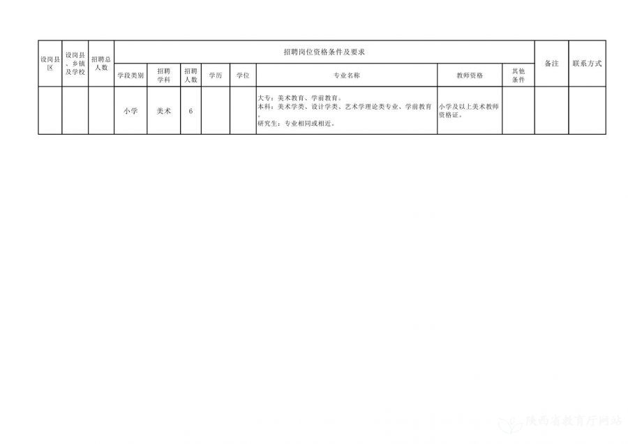 通化最新招聘信息汇总