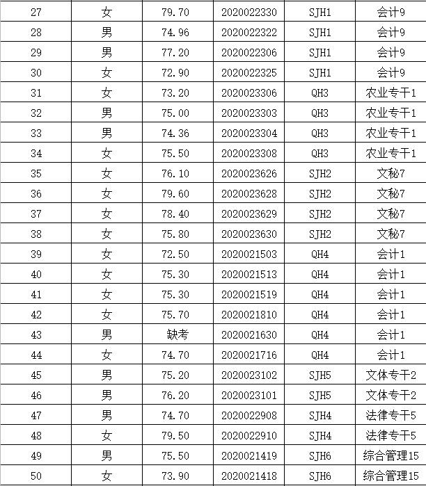 湖南沅江最新招工信息及其社会影响分析