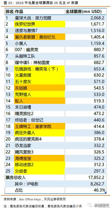 探索网络新领域，揭秘最新IP求色中色奥秘