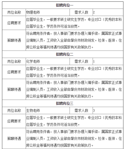 肇庆兼职最新消息，机会与选择的丰富多样性