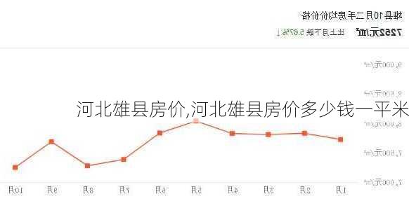 河北魏县最新房价走势分析与动态解读