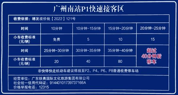 广州南站停车费最新详解