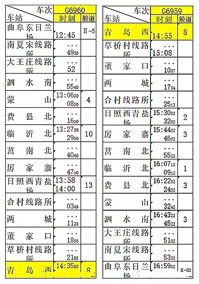 鲁南高铁最新补偿方案探讨