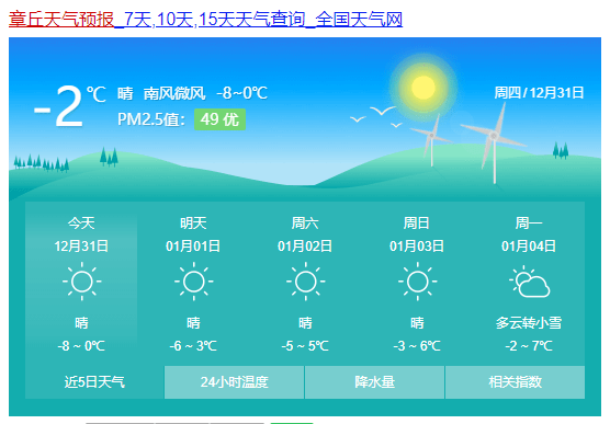 章丘最新天气预报信息