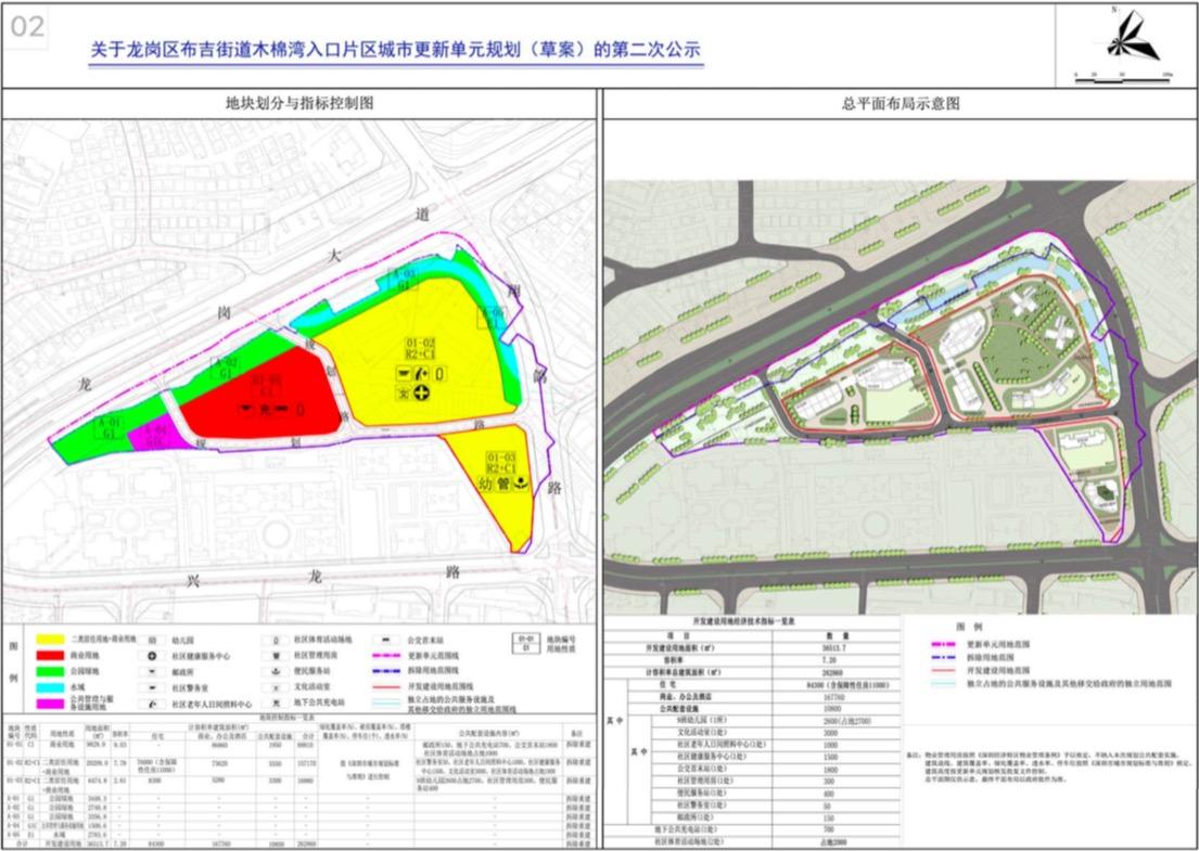 木棉湾村旧改重塑乡村，焕发新生最新动态